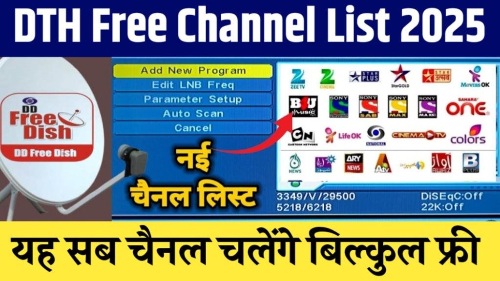 DTH Free Channel List 2025