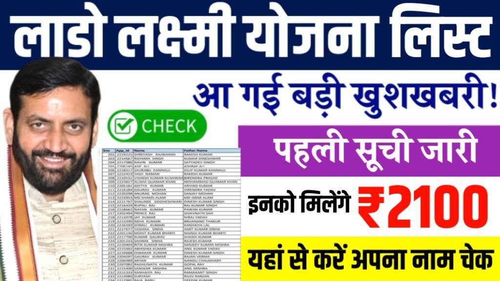 Lado Lakshmi Yojana List