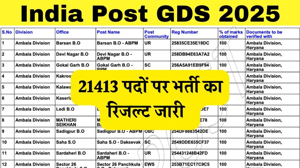 GDS 1st Merit List 2025