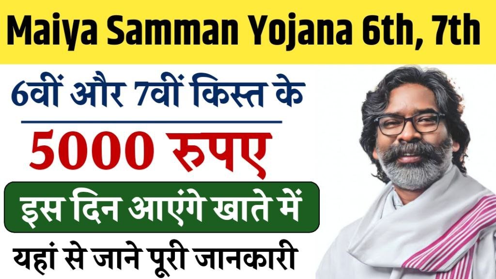 Maiya Samman Yojana 6th 7th Kist