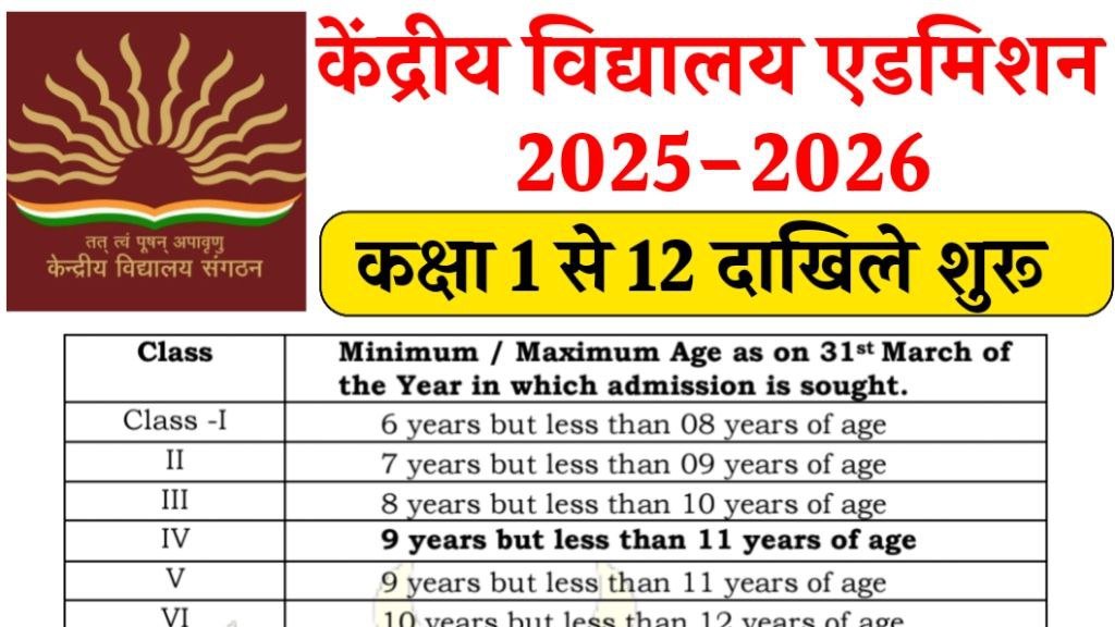 KVS Admission 2025-26