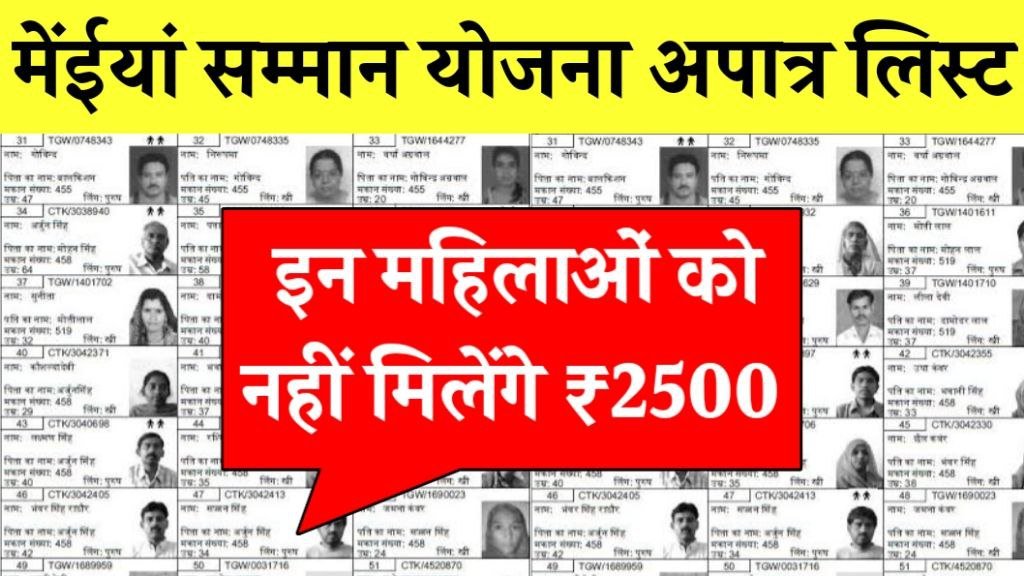 Maiya Samman Yojana Rejected List